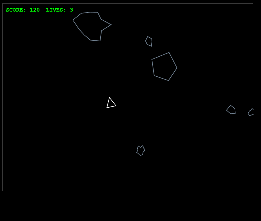 Asteroids